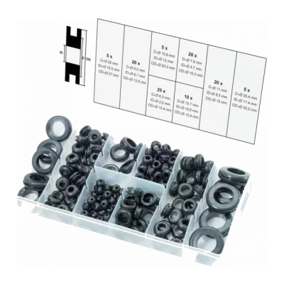 Automotive Trim Clips & Fasteners