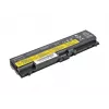 MOVANO Battery 42T4795 for Lenovo ThinkPad T410 T420 T510 - 4400 mAh (48 Wh)