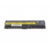 MOVANO Battery 42T4795 for Lenovo ThinkPad T410 T420 T510 - 4400 mAh (48 Wh)