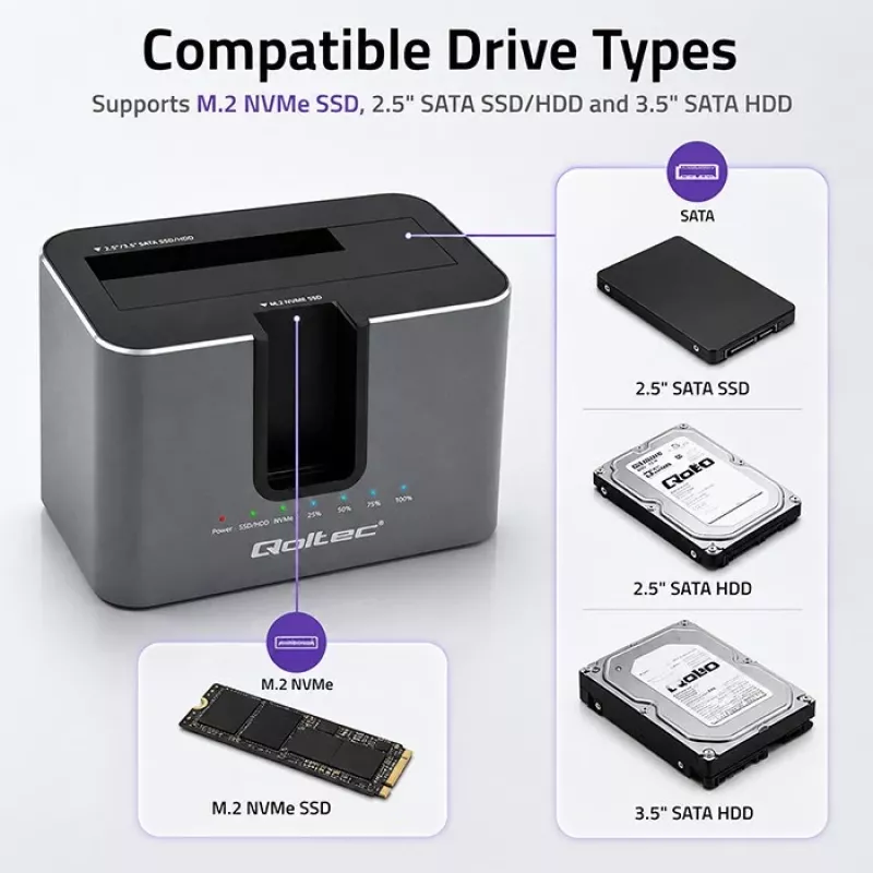 Qoltec 2in1 HDD SSD Docking Station SATA M.2 NVMe with Cloning, USB-C 3.2 Gen 2, 10Gbps, Up to 28TB, Aluminum