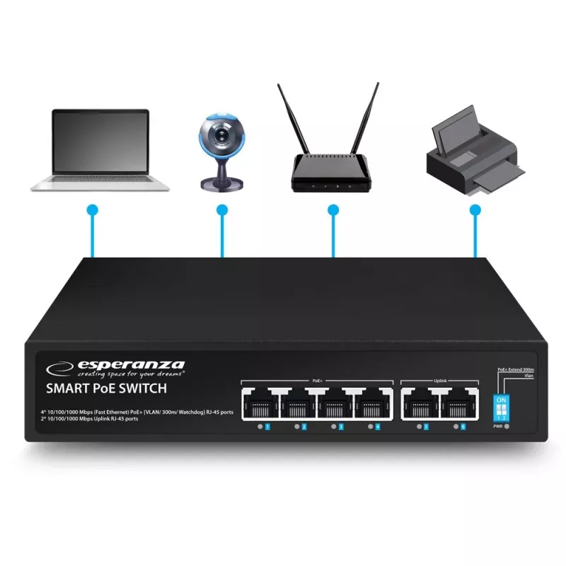ESPERANZA 6-Port PoE+ Gigabit Switch 65W GOLIATH (4 PoE+ Ports, 2 Uplinks, 12 Gbps, Fanless Metal)