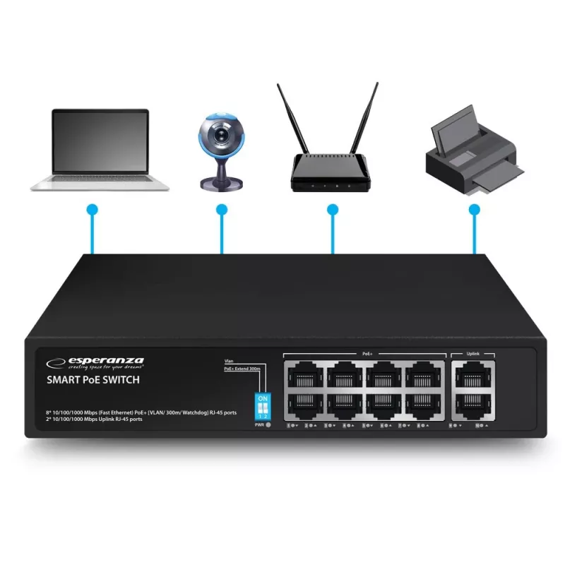 Esperanza 10-Port PoE+ Switch 10/100/1000 120W MATRIX ENS108