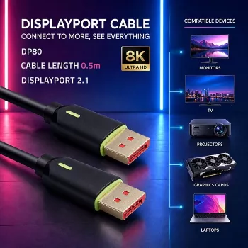 QOLTEC DisplayPort Cable M/M v2.1 80G 0.5m