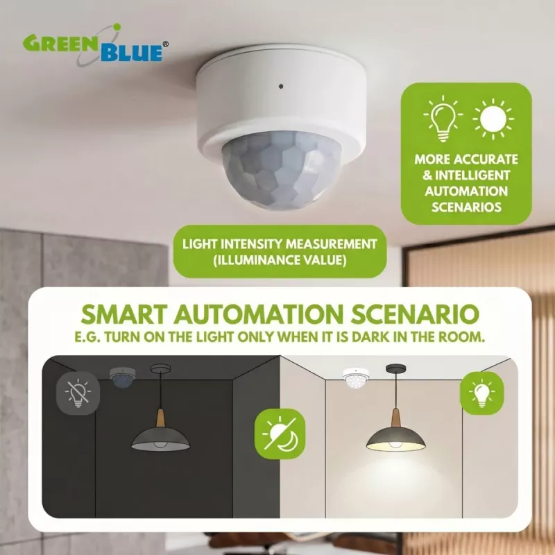 GREENBLUE Tuya Zigbee Motion Sensor GB740
