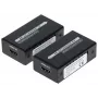 HDMI Extender Over Ethernet 4K 60m Mini Transmitter Receiver Kit
