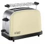 Russell Hobbs 23334-56 Classic Cream