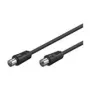 Wentronic Goobay 11563 Antenna Cable IEC Male/Female, 7.5 m, Black