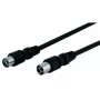 Microconnect COAX025 coaxial cable 2.5 m Black