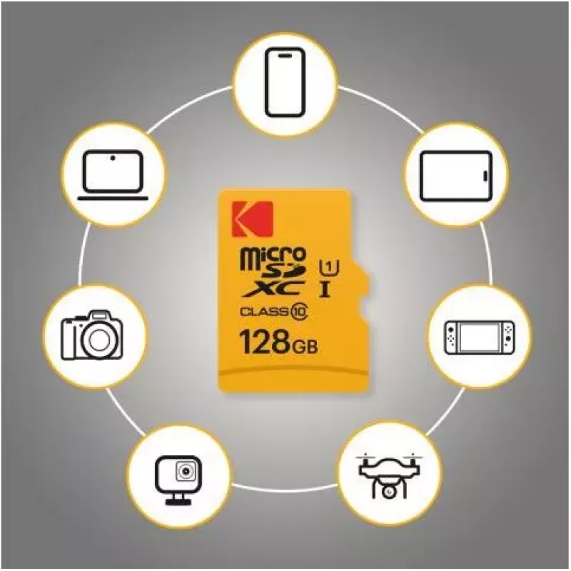 Kodak MicroSDXC 128GB UHS-I U3 Ultra Memory Card