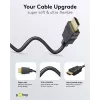 Goobay 80102 HDMI High-Speed Cable with Ethernet, Soft, 1.5 m, Black