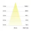 BRUMBERG INDIWO LED Recessed Spotlight Round White 6W 3000K 350mA Swivelling