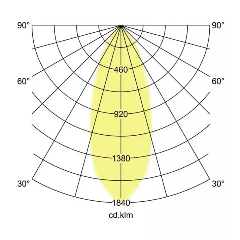 Brumberg 39353073 DAMITA LED Ceiling Spotlight Round White 6W 230V IP65 Swiveling Phase-Cut Dimmable 3000K Warm White