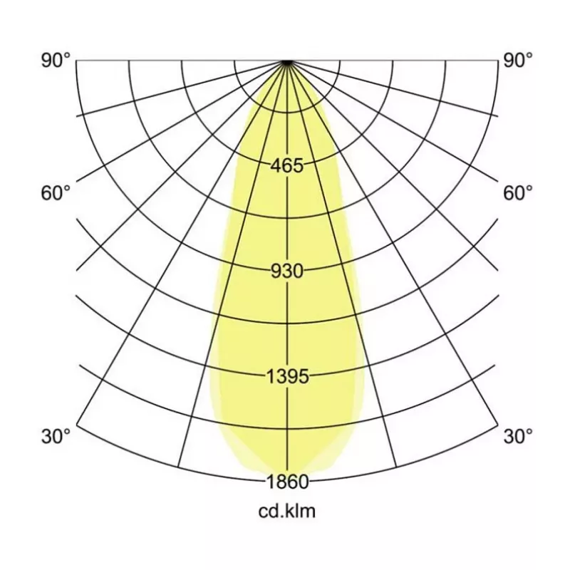 Brumberg 39363173 BB03 Round Recessed LED Spotlight White 6W 230V Phase-Cut Dimmable Swiveling