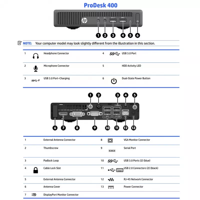 HP Renewed Grade A ProDesk 400 G2 DM Intel Core i3-6100T 8 GB 128 GB SSD Intel HD Graphics 530 Windows 11 Home