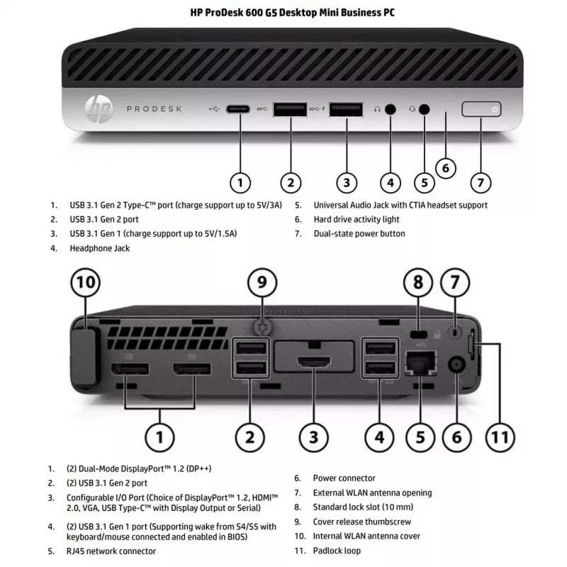 HP Renewed Grade A ProDesk 600 G5 DM Intel Core i3-9100T 8 GB NVMe 128 GB Intel UHD Graphics 630 Windows 11 Home