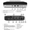 HP Renewed EliteDesk 800 G4 Mini PC, Intel Core i5-8500T, 8GB RAM, 256GB SSD, Windows 11 Pro