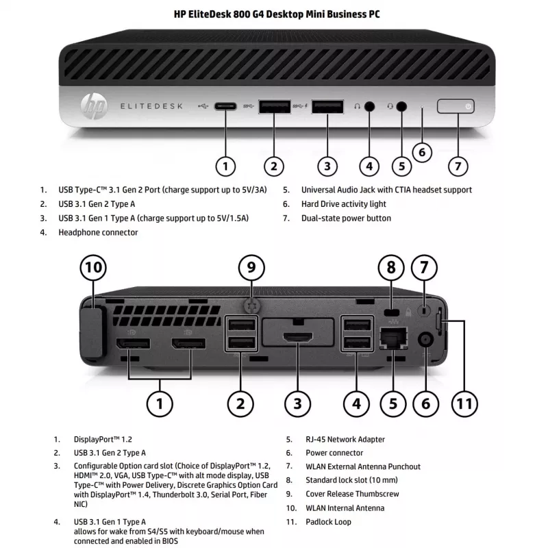 HP Renewed EliteDesk 800 G4 Mini PC, Intel Core i5-8500T, 8GB RAM, 256GB SSD, Windows 11 Pro