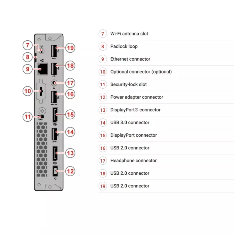 Lenovo Renewed Grade A ThinkCentre M715q Tiny Desktop PC, AMD Ryzen 5 2400GE, 8GB DDR4, 256GB SSD, AMD Radeon Vega 11, Windows 11 Pro