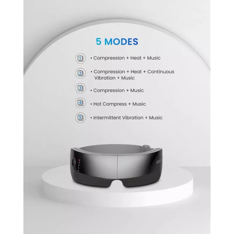RENPHO Eyeris View Eye Massager with Heat, Air Compression, Vibration, Bluetooth, USB-C, Foldable, Grey