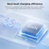 Lenovo 65W Mini USB-C GaN Charger