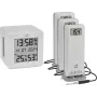 TFA .me Starter Set WLAN Gateway ID-01 with 3 Transmitters ID-A3 Wireless Thermometer Digital (35.8104.02)