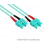 GoodConnections Fiber Optic Patch Cable Duplex OM3 Multimode 50/125 SC/SC 15m Aqua LSZH