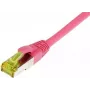 SYNERGY21 Patch Cable RJ45, CAT6A 500MHz, 10m, Magenta, S/FTP, TPE/LSZH (Ultraflex), AWG26, with CAT7 Raw Cable