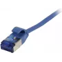 Synergy 21 Patch Cable RJ45, CAT6A 500MHz, 7.5m, Blue, U/FTP, Slimline Round d=3.8mm, TPE (Superflex), AWG32