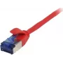 SYNERGY21 Patch Cable RJ45, CAT6A 500MHz, 7.5m, Red, U/FTP, Slimline Round d=3.8mm, TPE (Superflex), AWG32