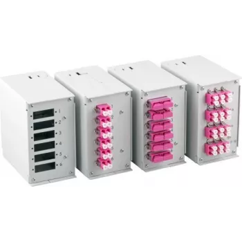 EFB Elektronik Front Panel for 6 x SC-D, LC-Quad with 1.7mm Screw Holes