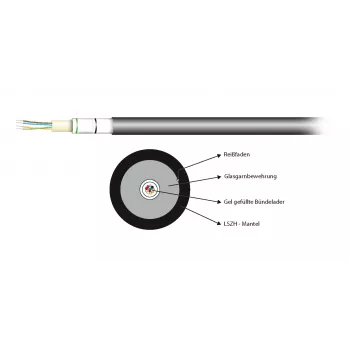 EFB Elektronik INFRALAN U-DQ(ZN)BH 4G 50/125 OM2 LSZH Black CPR Dca