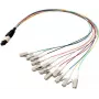 EFB Elektronik MTPM08LCOM4-0,4 - 0.4 m - OM4 - MTP - LC Fanout Cable