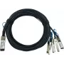 BlueOptics Compatible Palo Alto Networks QSFP28-4SFP28-DAC-1M Passive Direct Attach Breakout Cable, 1m, 26 AWG