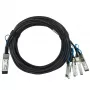 BlueOptics D-Link DEM-CB100Q28-4S28 BlueLAN Passive 100GBASE-CR4 QSFP28 to 4x25GBASE-CR SFP28 Direct Attach Breakout Cable, 1 Meter
