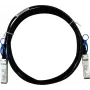 BlueLAN SFP56 Direct Attach Cable 50GBASE-CR Passive 0.5m NVIDIA 980-9I876-00G00A Compatible