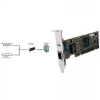 EXSYS EX-6069-2 PCI Gigabit Network Card with Low Profile Bracket (Realtek Chipset)