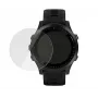 PanzerGlass SmartWatch 40mm Screen Protection 3630