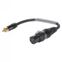 Sommer Cable Adapter Cable, RCA Male to XLR 3-Pin Female, Black, 0.15 m (TRH8U0015-SW)