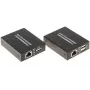 HDMI & USB KVM Extender 4K@60Hz 70m over Cat6/7
