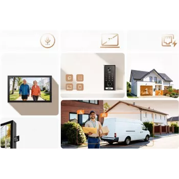 IMOU VDP7 Video Door Phone Doorbell (PoE)