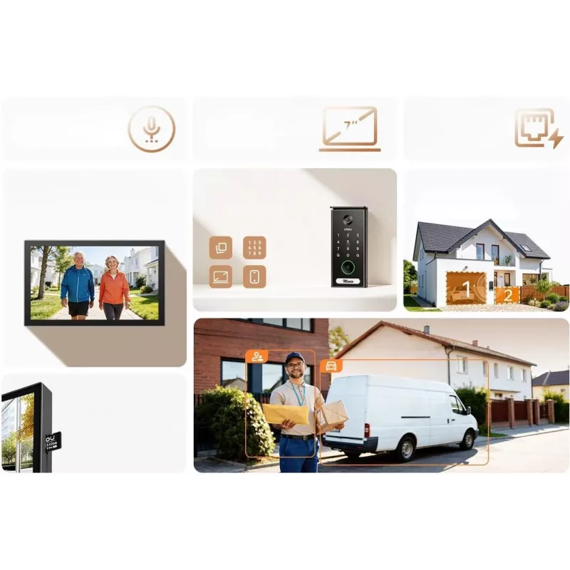 IMOU VDP7 Video Door Phone Doorbell (PoE)
