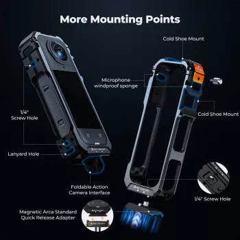 KF Protective Frame Mount Cage with 2x 1/4 inch-20 Thread and GoPro Mount for Insta360 X5 / Kf31.182