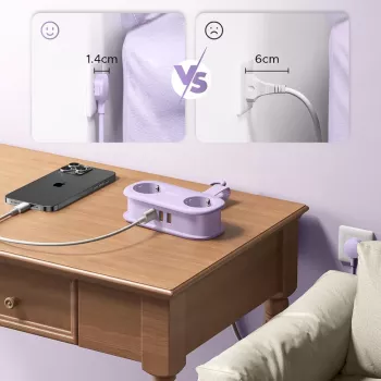 ORICO AP3 20W GaN 5-in-1 Power Strip, 2x AC + 2x USB-A + 1x USB-C, Purple, 1.5m Cable