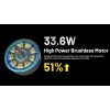 Nitecore BB21 Electronic Blower