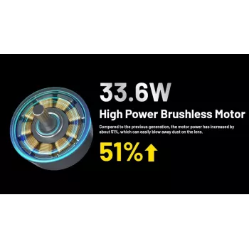 Nitecore BB21 Electronic Blower