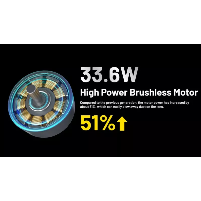 Nitecore BB21 Electronic Blower