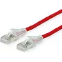 ROTRONIC-SECOMP Dätwyler Patch Cable RJ-45 Male to RJ-45 Male 5 m SFTP PiMF Cat 6a Shielded Halogen-Free Snagless Stranded Red