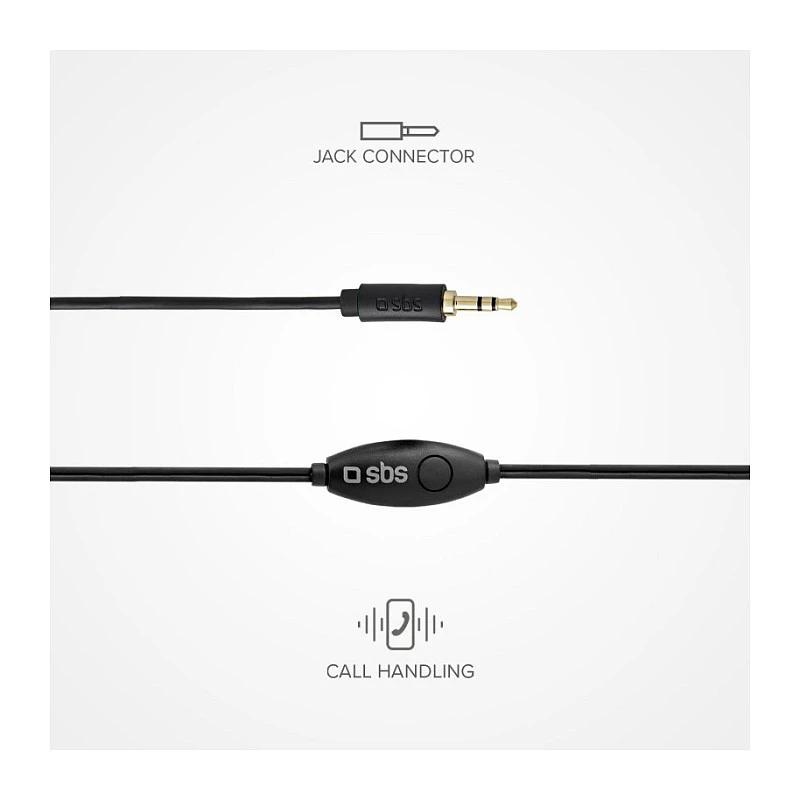 SBS TEINEARKL In-Ear Headset with Microphone - Black - Wired - 1.2m Cable - 3.5mm Jack - Calls & Music