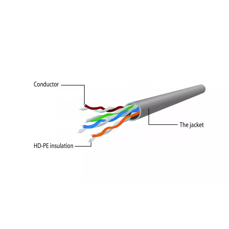 Gembird Cat5e UTP RJ45 Patch Cable 1m Orange