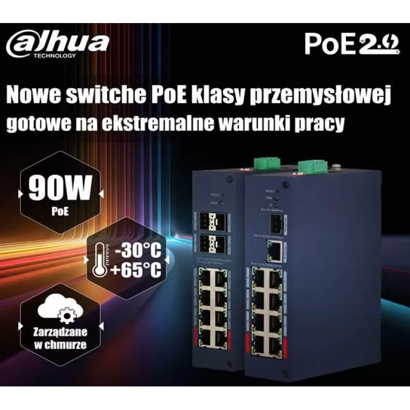 Dahua CHS4412-8GT-125 Industrial Managed Switch, 12-Port (8x Gigabit RJ45 + 4x SFP), Dual DC Power, DIN-Rail